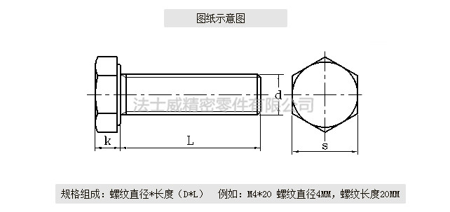 DIN933全牙不銹鋼外六角是不銹鋼緊固件系列中常用的一種，和螺母相配合，使用在對產品有較高的防腐要求和表面光潔度要求較高的地方,不銹鋼外六角螺絲一般有全牙和半牙兩種 ，而半牙的產品則分為粗桿半牙和細桿半牙。生產不銹鋼外六角螺絲材料常用的有SUS304和SUS316兩種。流通的不銹鋼外六角螺絲大部分均為全牙。尺寸規(guī)格1