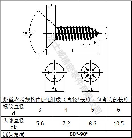 法士威平頭十字木牙螺絲 碳鋼木螺釘6_規(guī)格