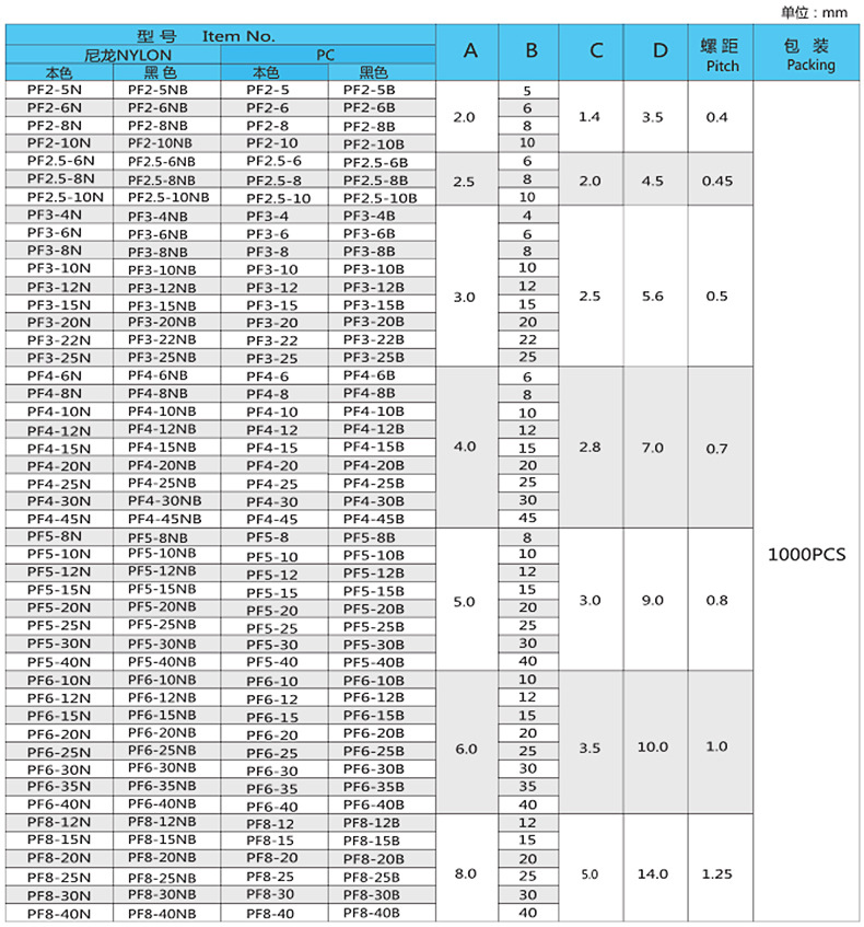 尼龍十字盤頭機牙螺絲_塑膠螺絲1